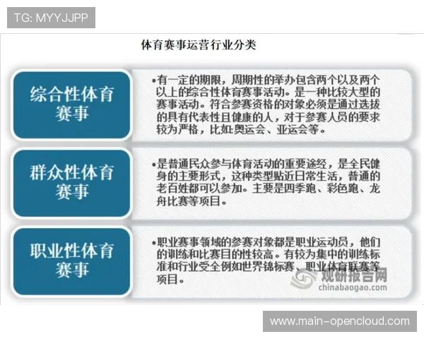 体育赛事与城市推广结合 提升举办地品牌影响力